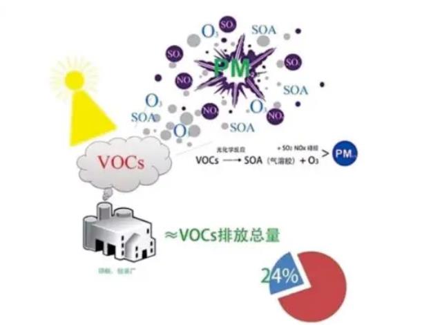 ���������ô�x����΢���Ô�(sh��)��(j��)�f(shu��)Ԓ